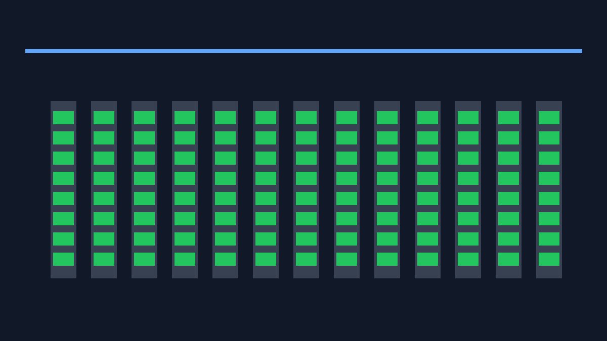 Ruang server data center modern yang disiapkan untuk workload AI high-density